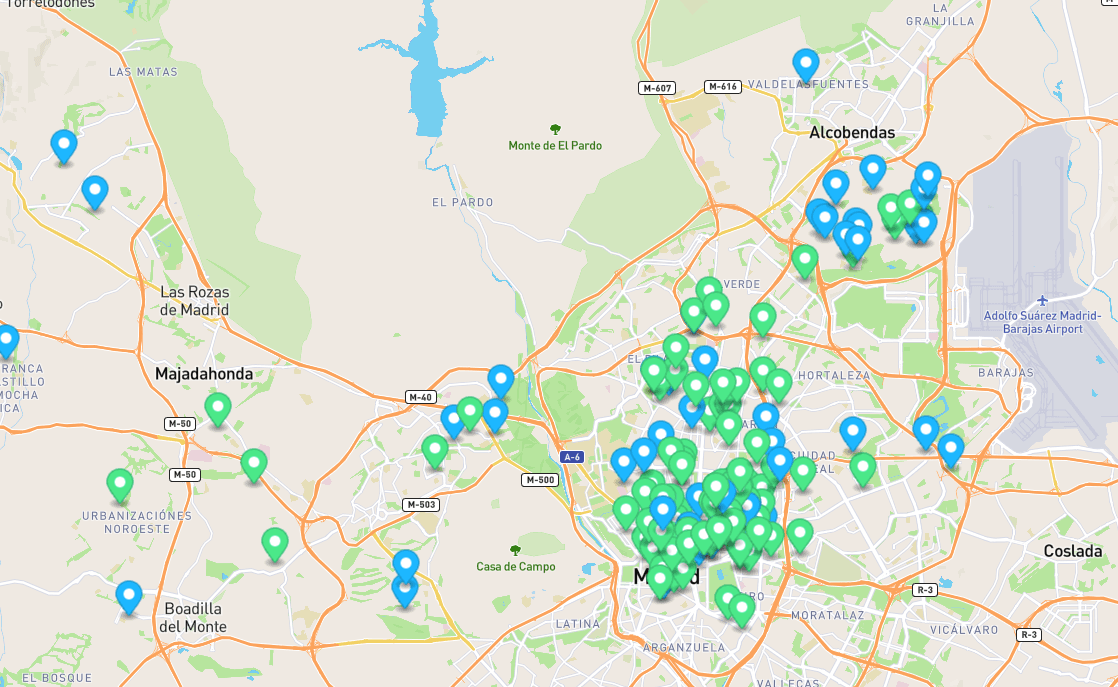 mapa de rutas de naiss
